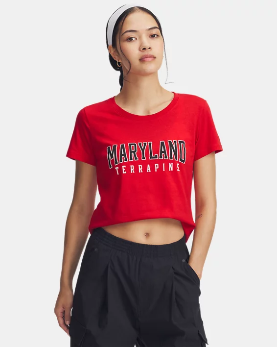 University of Maryland